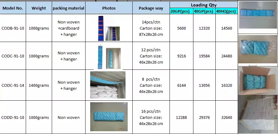 1.0KG Cargo Dry Absorbent Container Desiccant